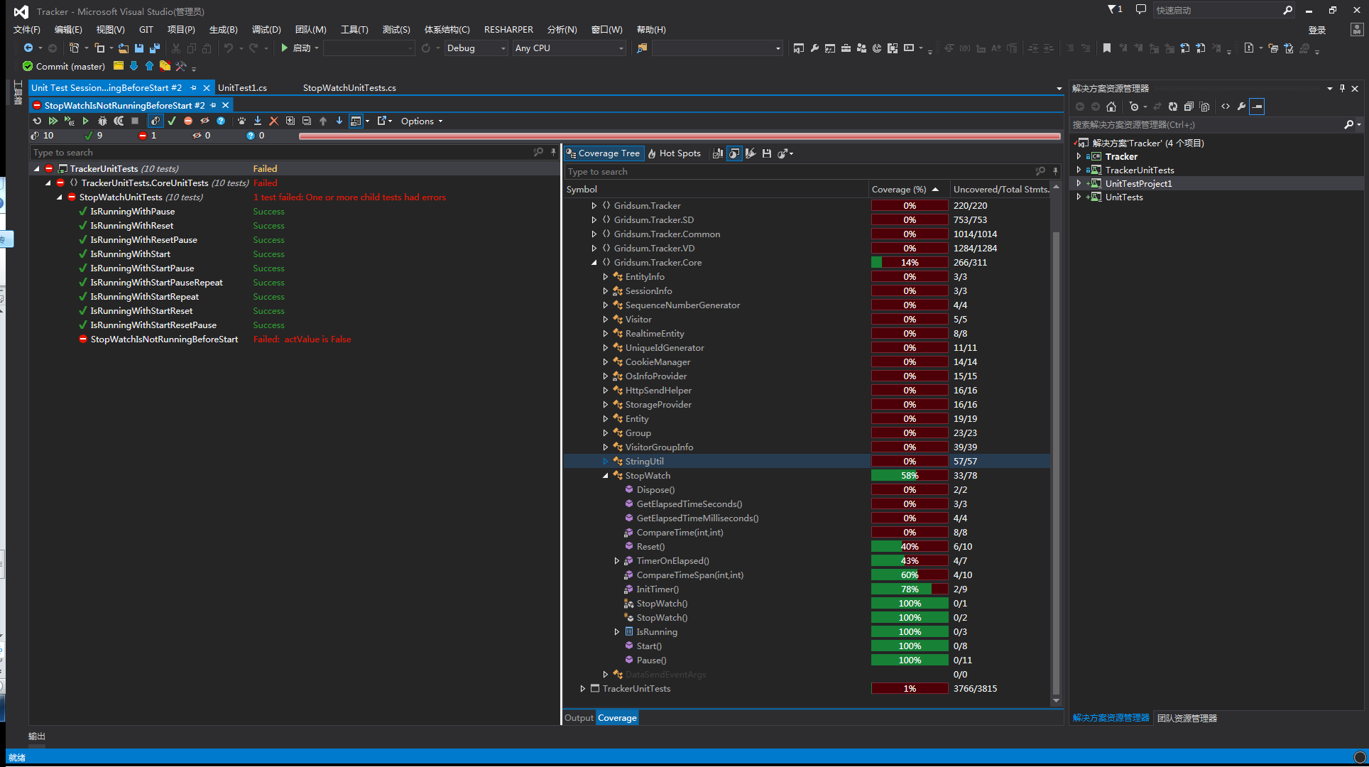 unittest11